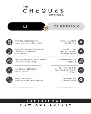 Cheques Comparison Image - 1