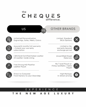 Cheques Comparison Image